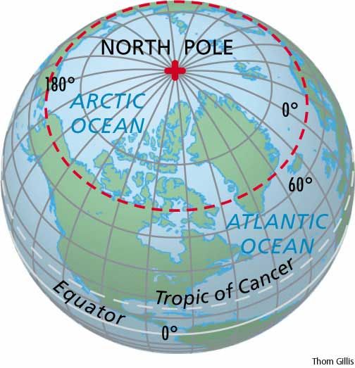 north pole